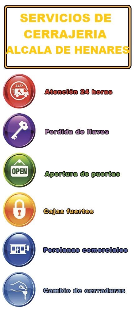 SERVICIOS DE CERRAJERIA EN ALCALA DE HENARES